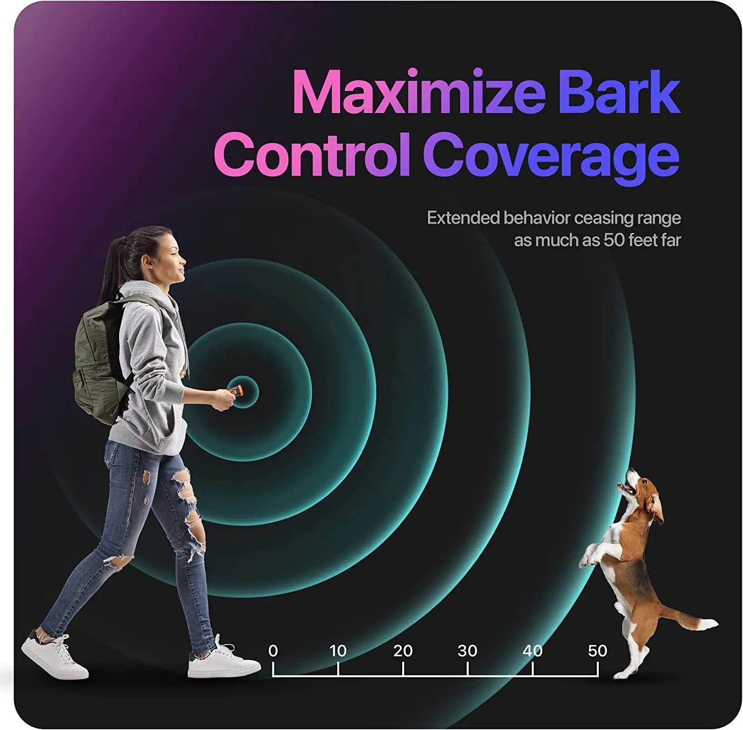 Dog Training Anti Barking Deterent